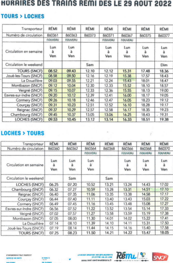 horaires de train