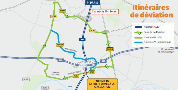 Travaux route du ripault