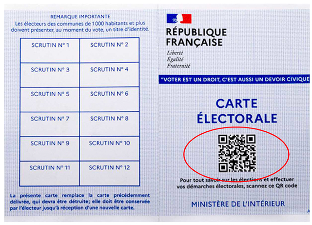 Qr Code de la carte électorale