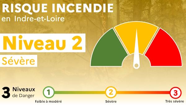 Risque Incendie